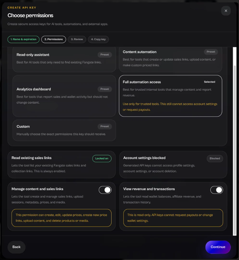 Fangate API key permissions screen with Full automation access selected